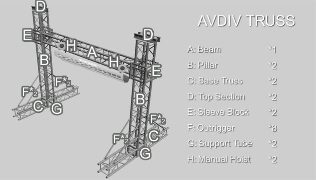 fog screen truss